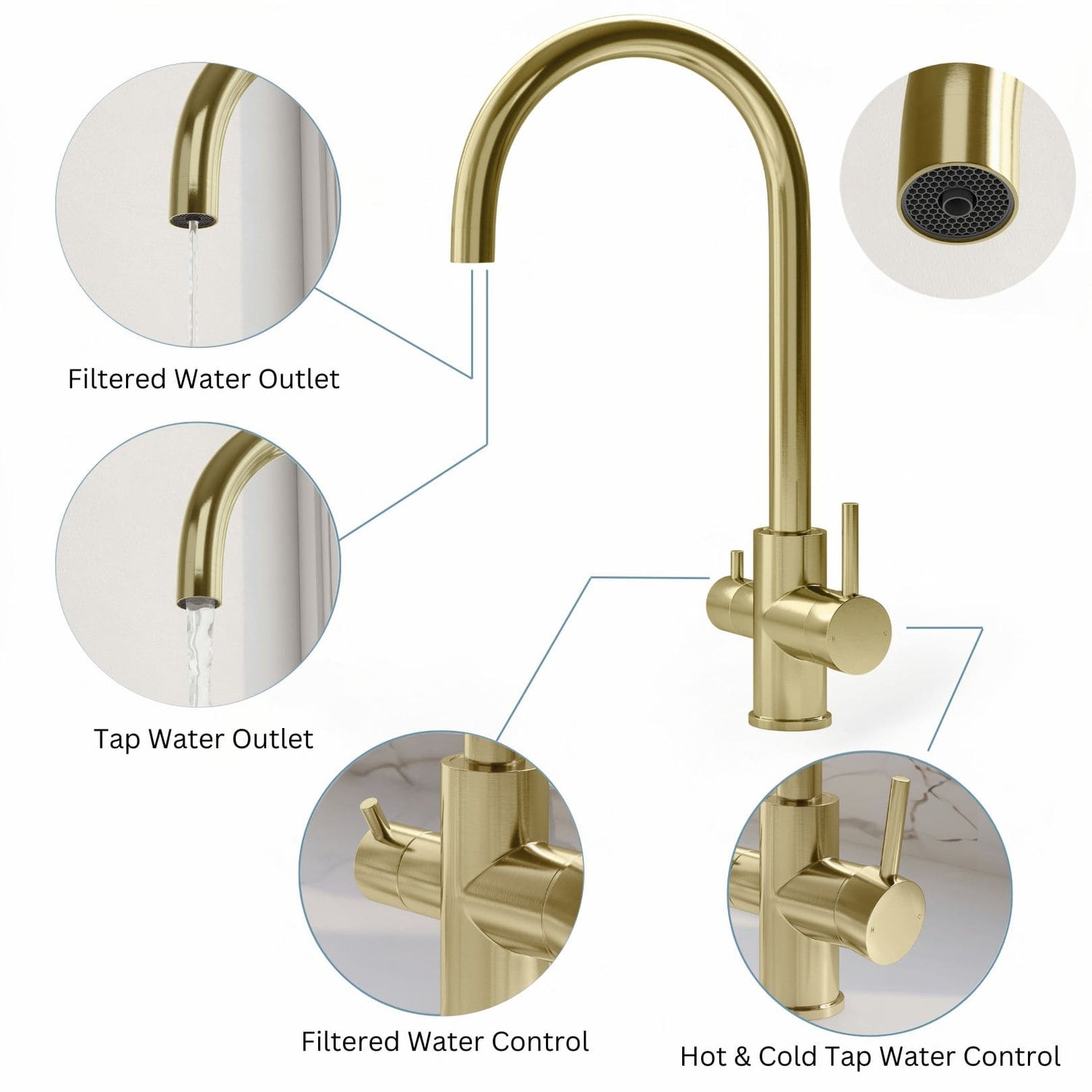 Isla 3 Way Water Filter Tap - Brushed Gold