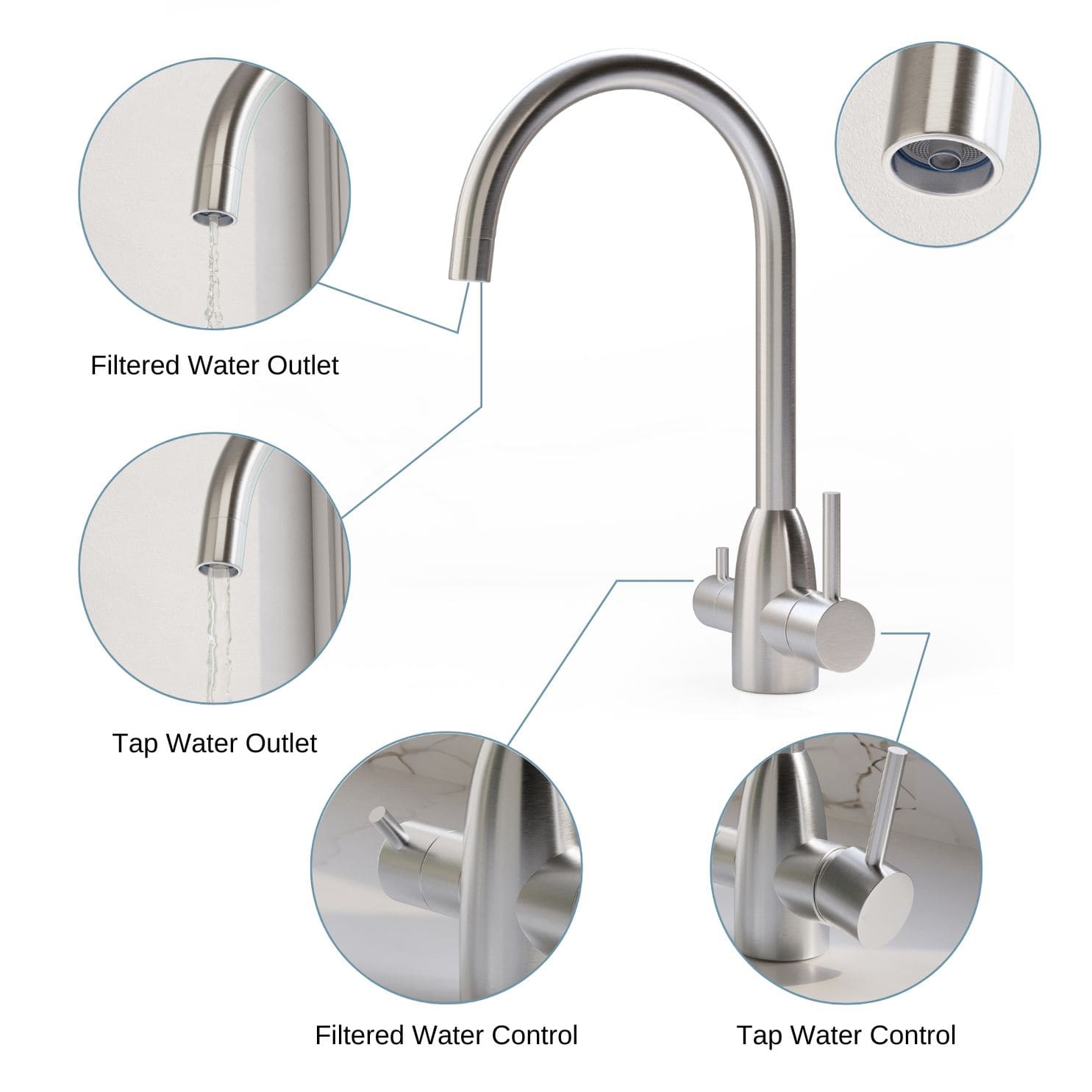 Matteo 3 Way Water Filter Tap - Brushed Stainless Steel