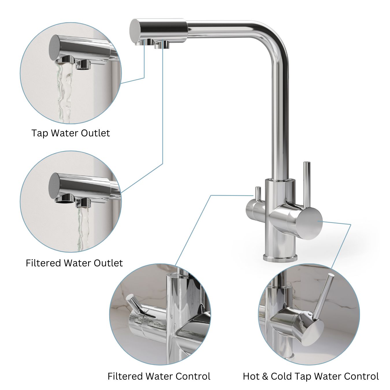 Arlo 3 Way Water Filter Tap - Chrome